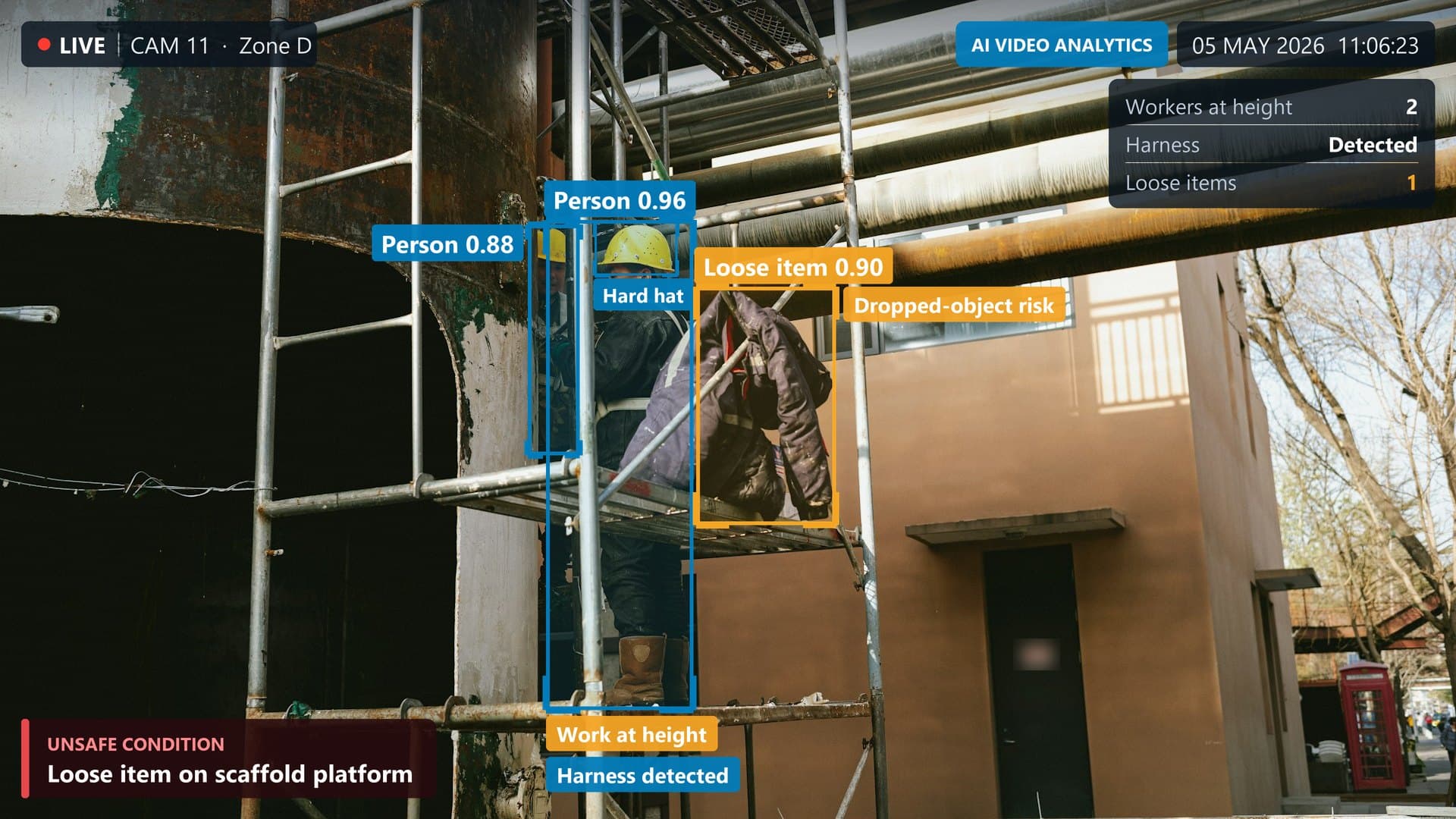 AI video analytics monitoring work at height and a loose item on a scaffold platform