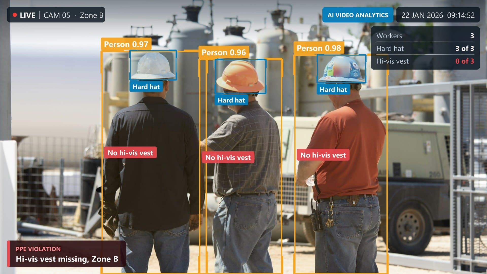 AI video analytics checking hard hats and hi-vis vests on workers at an industrial site