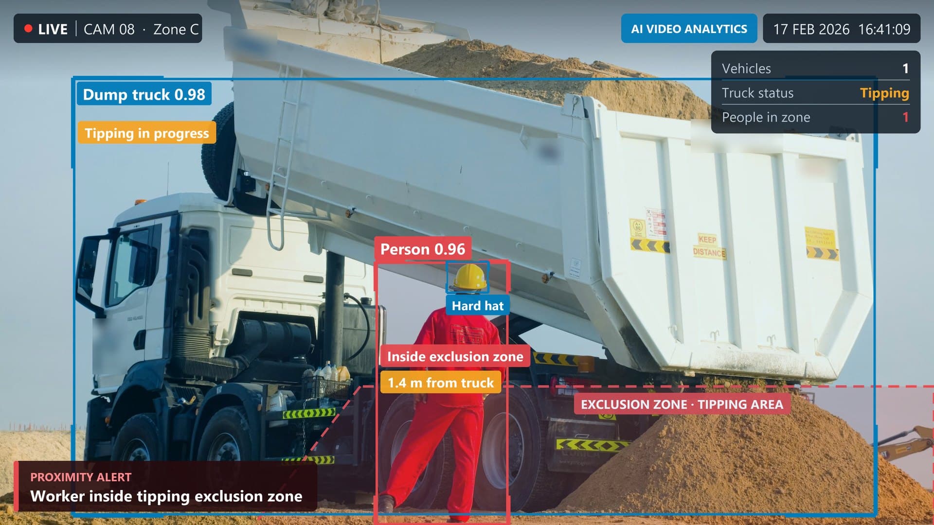 AI video analytics flagging a worker inside the exclusion zone of a tipping dump truck